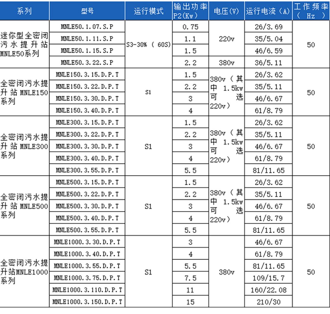 MNLE1000详情页_15.jpg