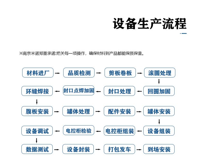 三腔无负压 (11).jpg