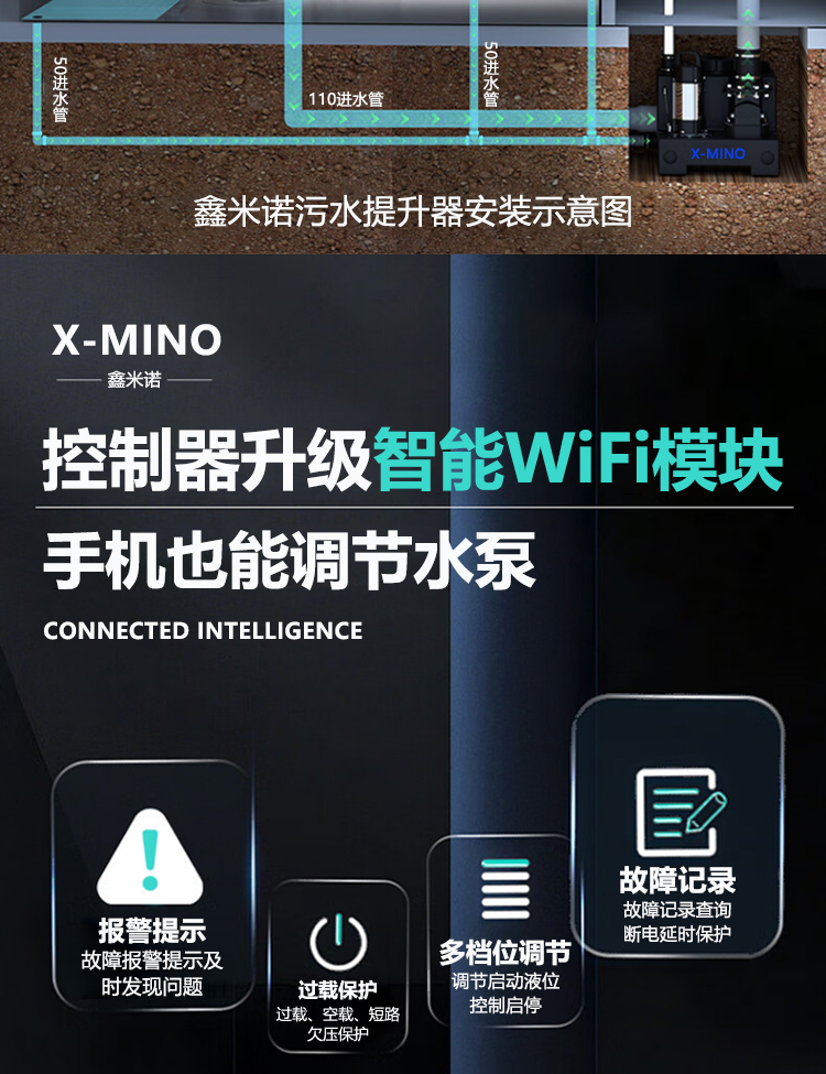双泵pe污水提升器_06.jpg