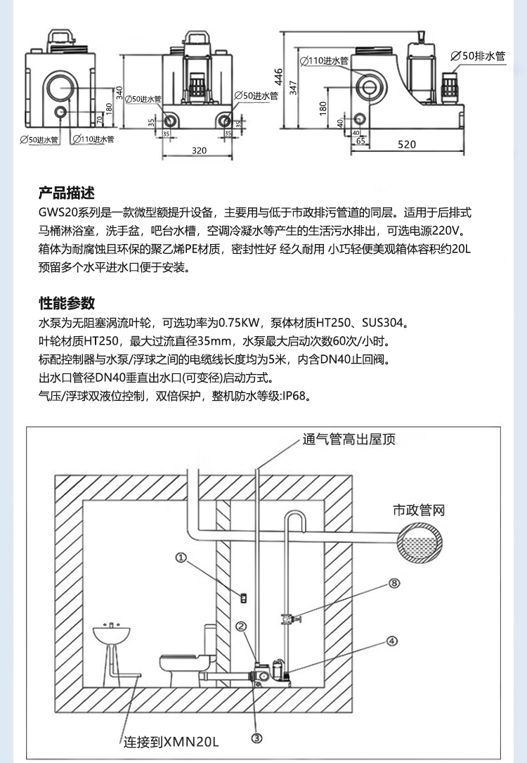 双泵pe污水提升器_18.jpg